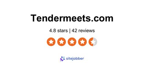 tendermeets avis|Read Customer Service Reviews of tendermeets.com